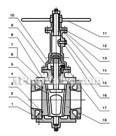Orbit plug valve constructral diagram(pic1)